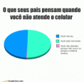 /album/ilustra%c3%a7%c3%b5es/quando%20vc%20n%c3%a3o%20atende%20o%20celular-gif/